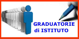 Graduatorie i Istituto